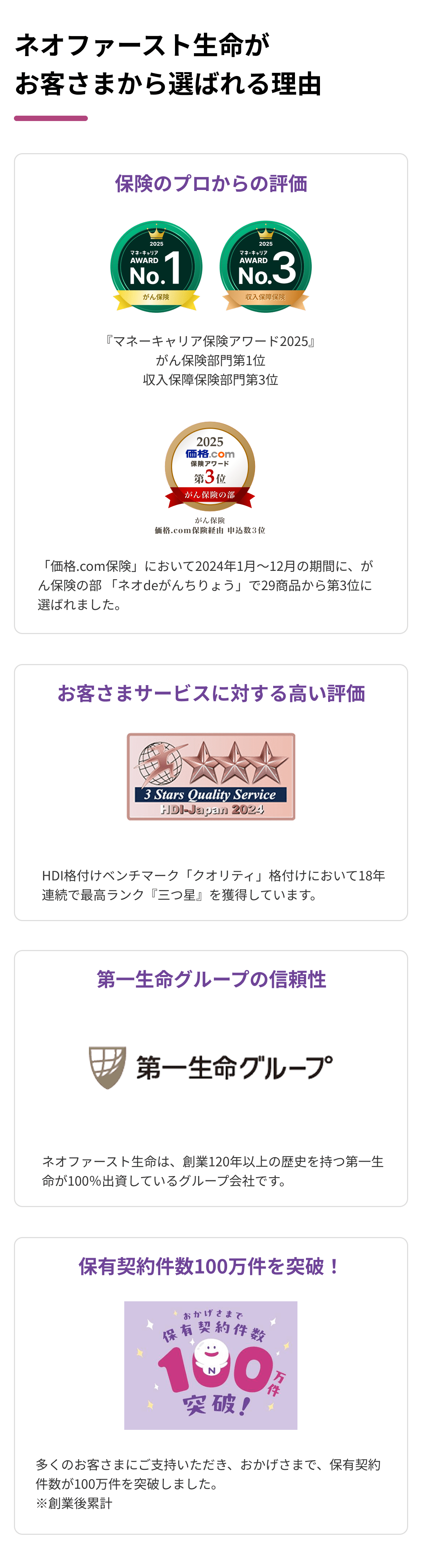 ネオファースト生命保険株式会社