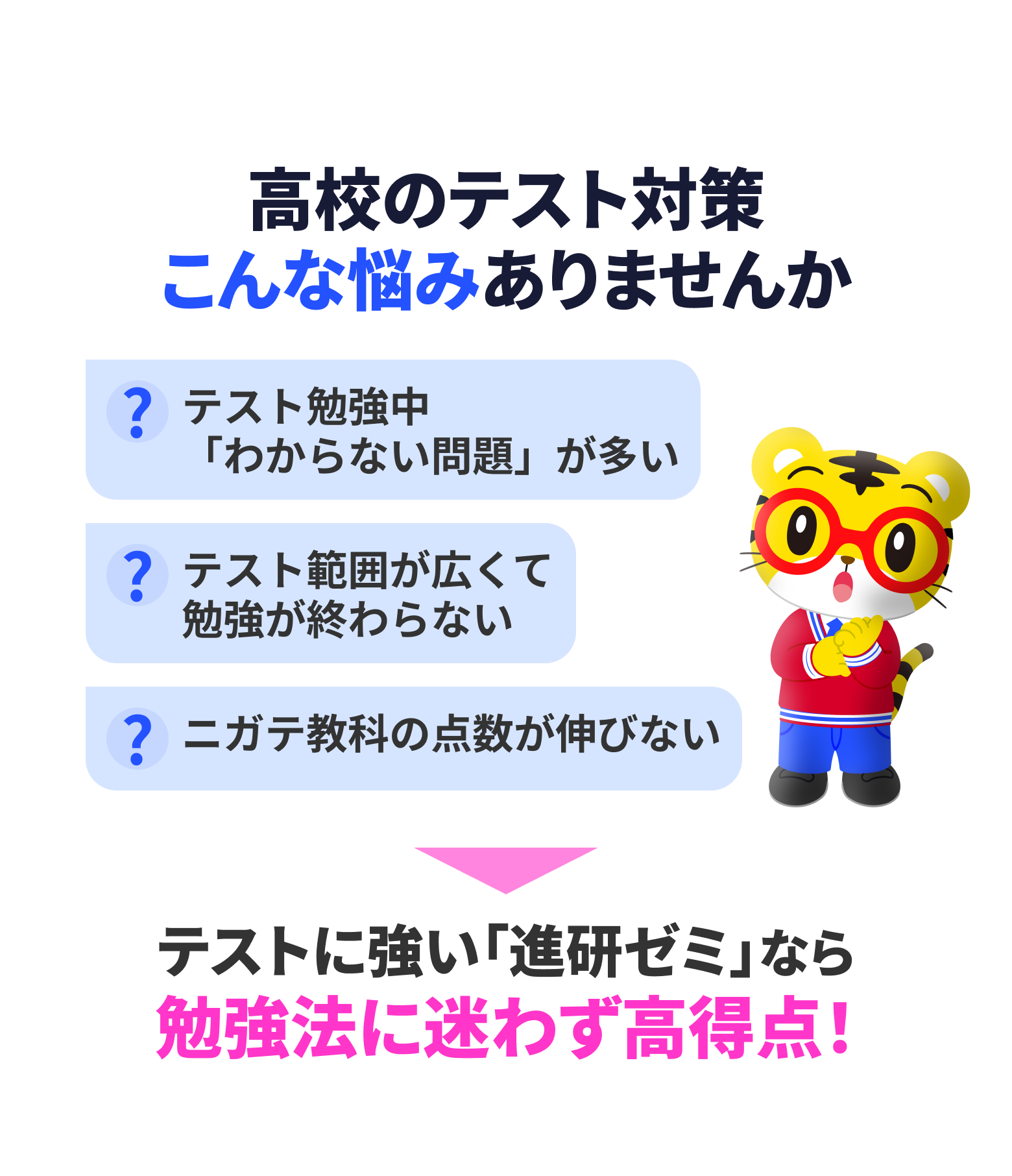 進研ゼミ高校講座　大学受験80冊セット 公式】進研ゼミ高校講座｜デジタルで学ぶ高校生向け通信教育