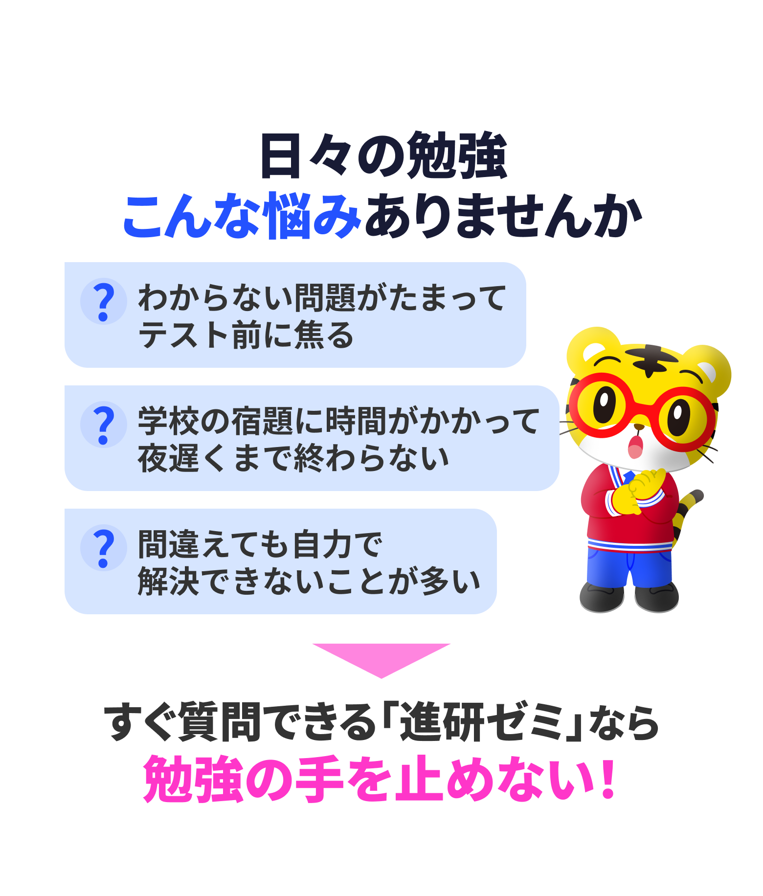 公式】進研ゼミ高校講座｜デジタルで学ぶ高校生向け通信教育