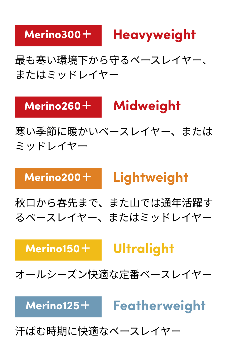 icebreaker 30周年イメージ