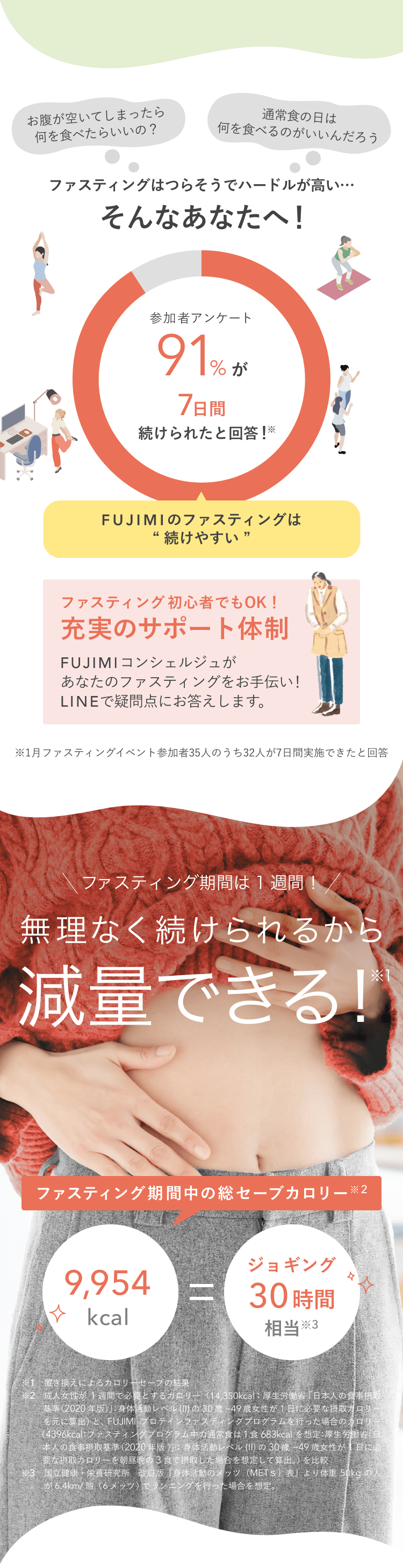 プロテインファスティングセットでダイエット習慣 | FUJIMI(フジミ)