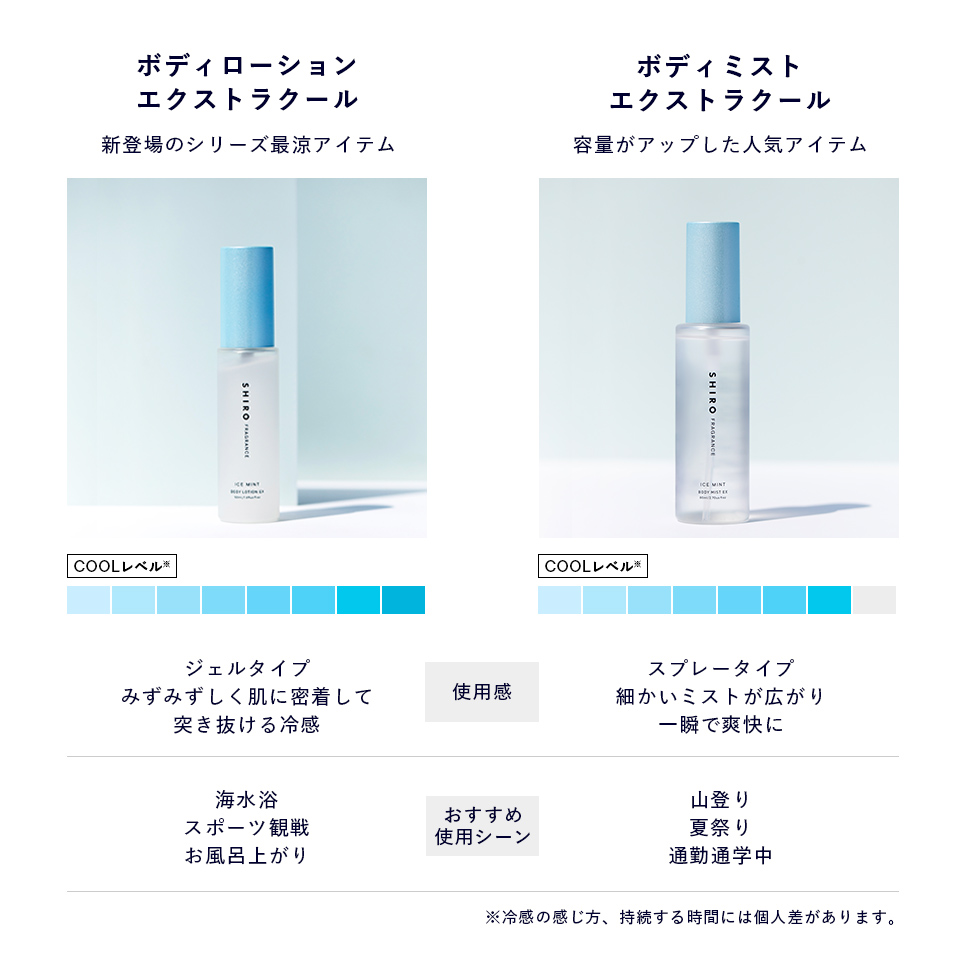 SHIRO ホワイトリリー　ヘアミスト　ヘアオイル　ハーバルマスクスプレー Amazon.co.jp: SHIRO ハーバルマスクスプレー 50mL : ドラッグストア